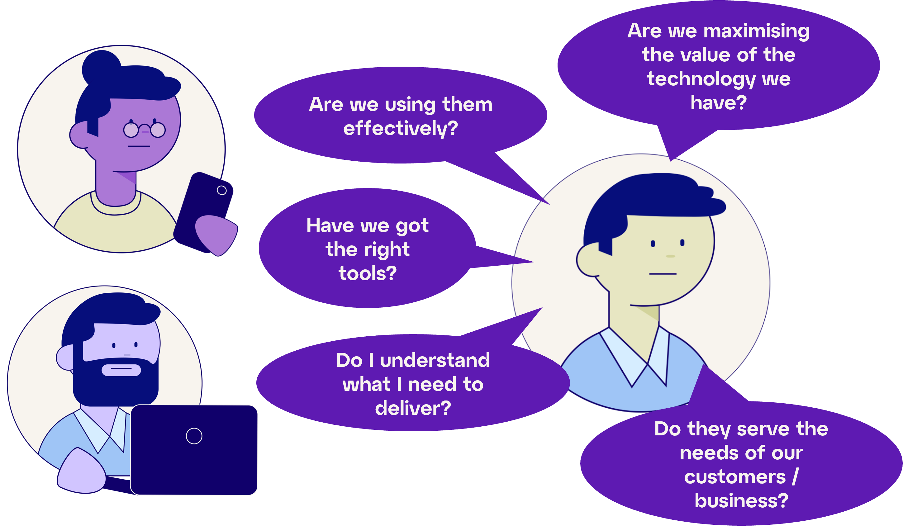 CX Maturity - A Lot.png